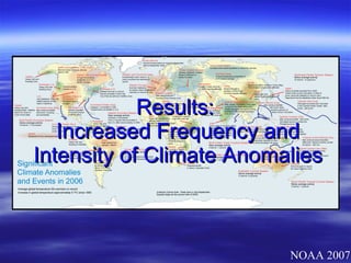 Climate Change And Natural Disasters | PPT