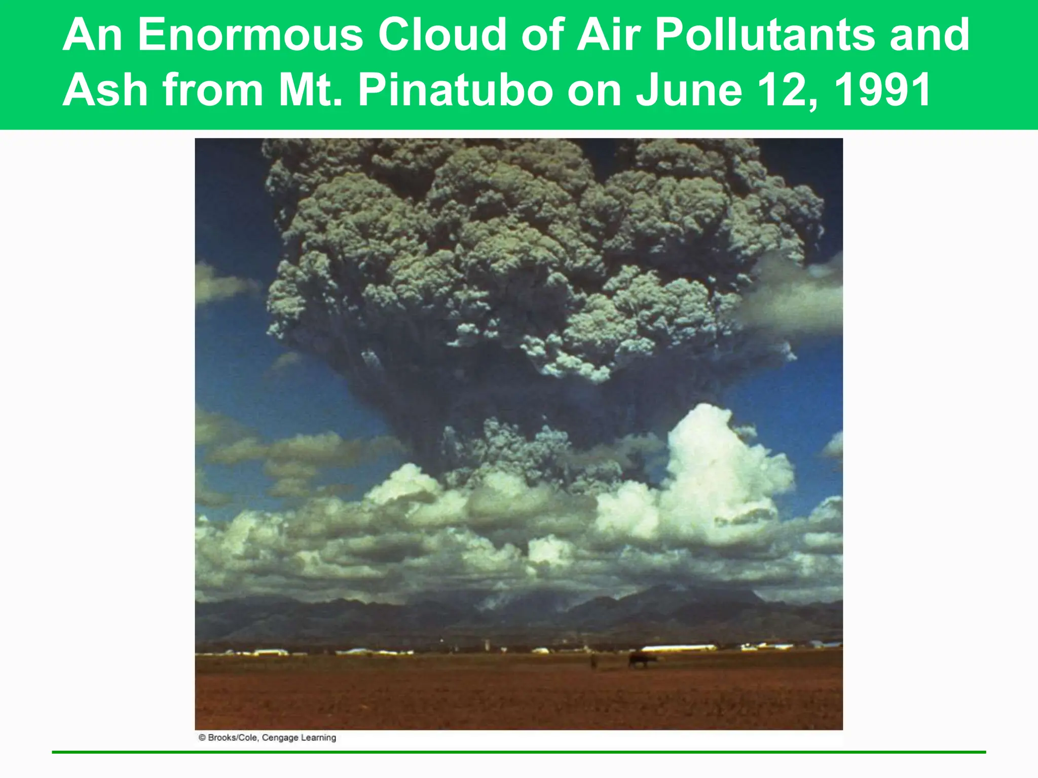 An Enormous Cloud of Air Pollutants and
Ash from Mt. Pinatubo on June 12, 1991
 