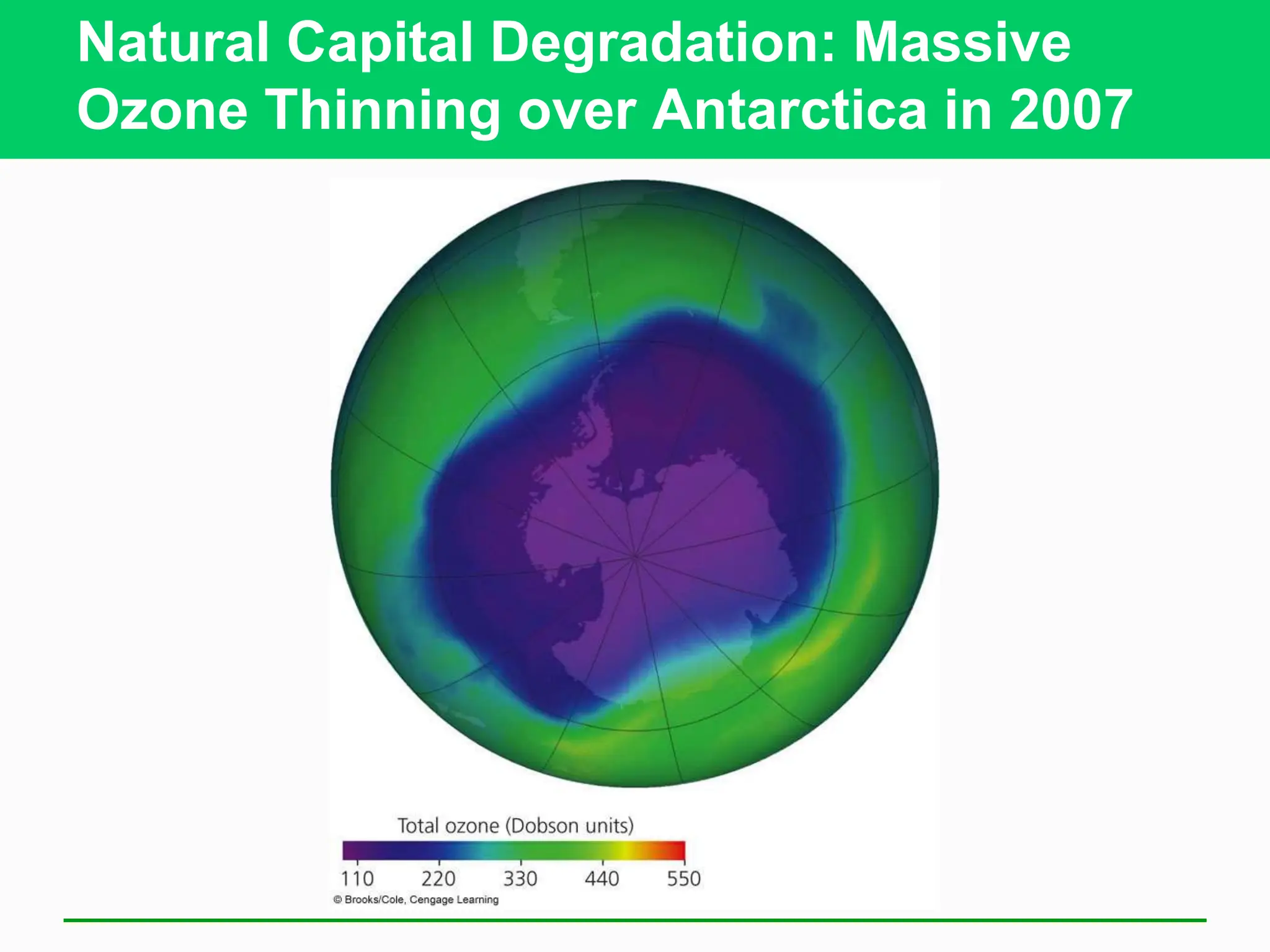Natural Capital Degradation: Massive
Ozone Thinning over Antarctica in 2007
 