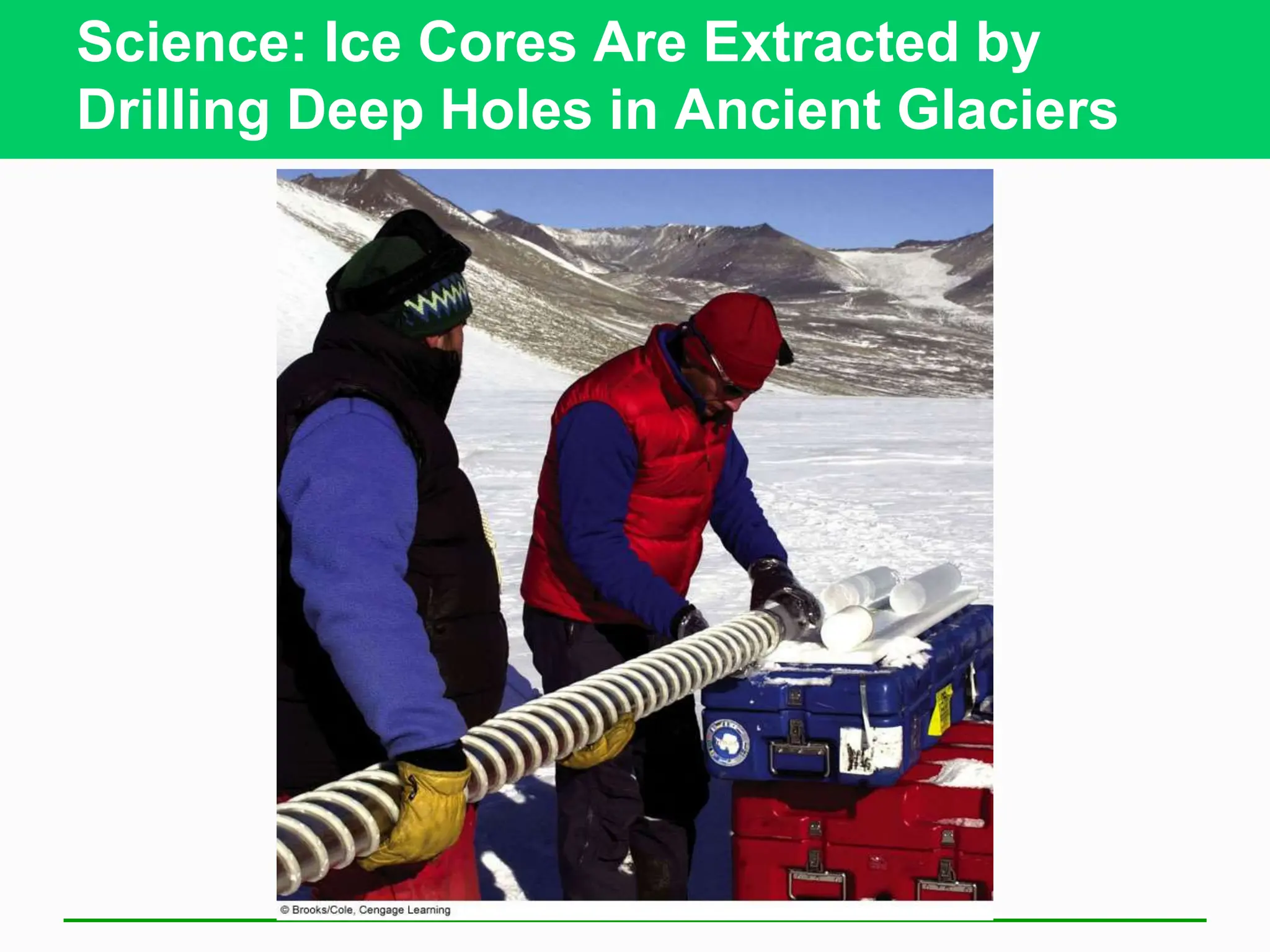 Science: Ice Cores Are Extracted by
Drilling Deep Holes in Ancient Glaciers
 