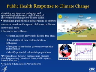 Climate change and public health | PDF