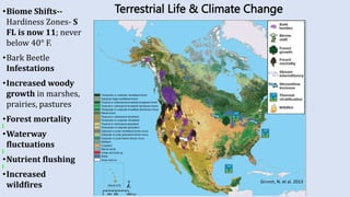 Changing Biomes Climate Change and Public Health.pptx