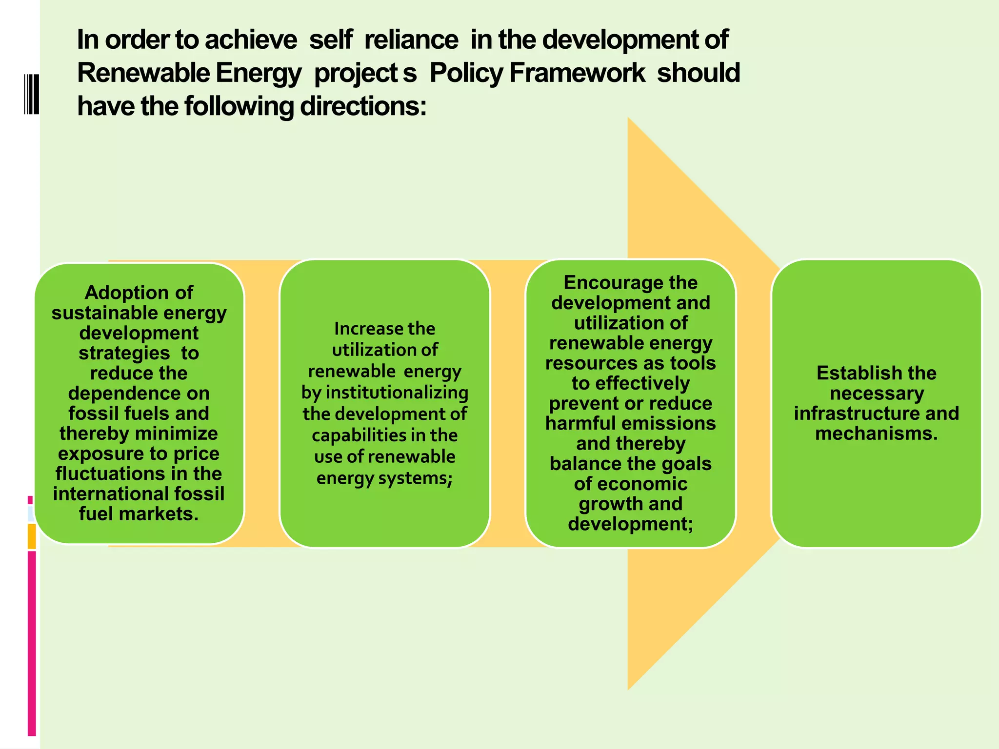 In order to achieve self reliance in the development of
  Renewable Energy project s Policy Framework should
  have the following directions:




                                                  Encourage the
     Adoption of
                                                development and
sustainable energy
                            Increase the           utilization of
    development
                            utilization of      renewable energy
    strategies to
                        renewable energy       resources as tools
     reduce the                                                        Establish the
                       by institutionalizing       to effectively
   dependence on                                                        necessary
                                               prevent or reduce
   fossil fuels and    the development of                           infrastructure and
                                               harmful emissions
  thereby minimize       capabilities in the                           mechanisms.
                                                    and thereby
 exposure to price       use of renewable       balance the goals
 fluctuations in the      energy systems;          of economic
international fossil
                                                    growth and
    fuel markets.
                                                  development;
 