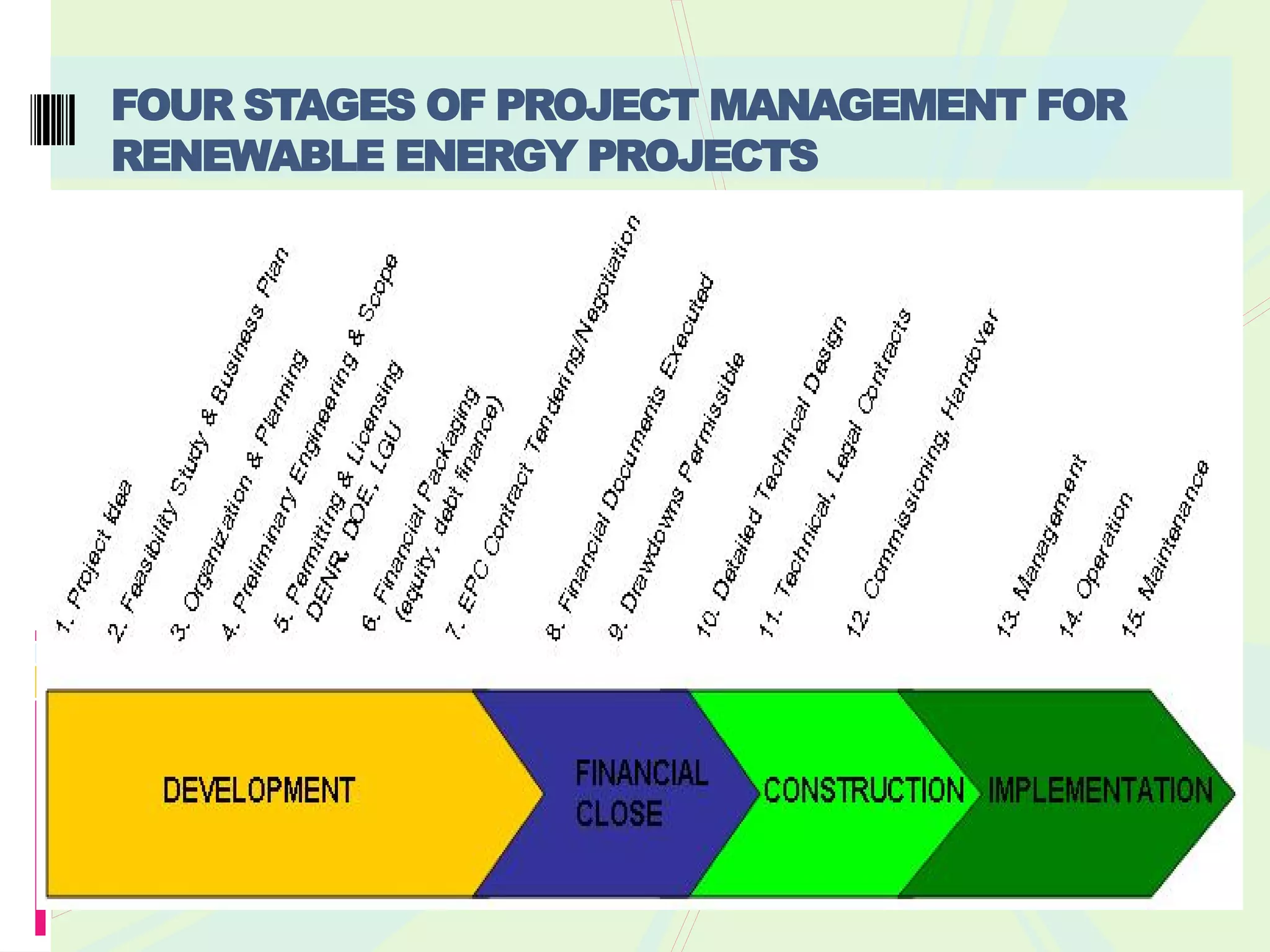 FOUR STAGES OF PROJECT MANAGEMENT FOR
RENEWABLE ENERGY PROJECTS
 