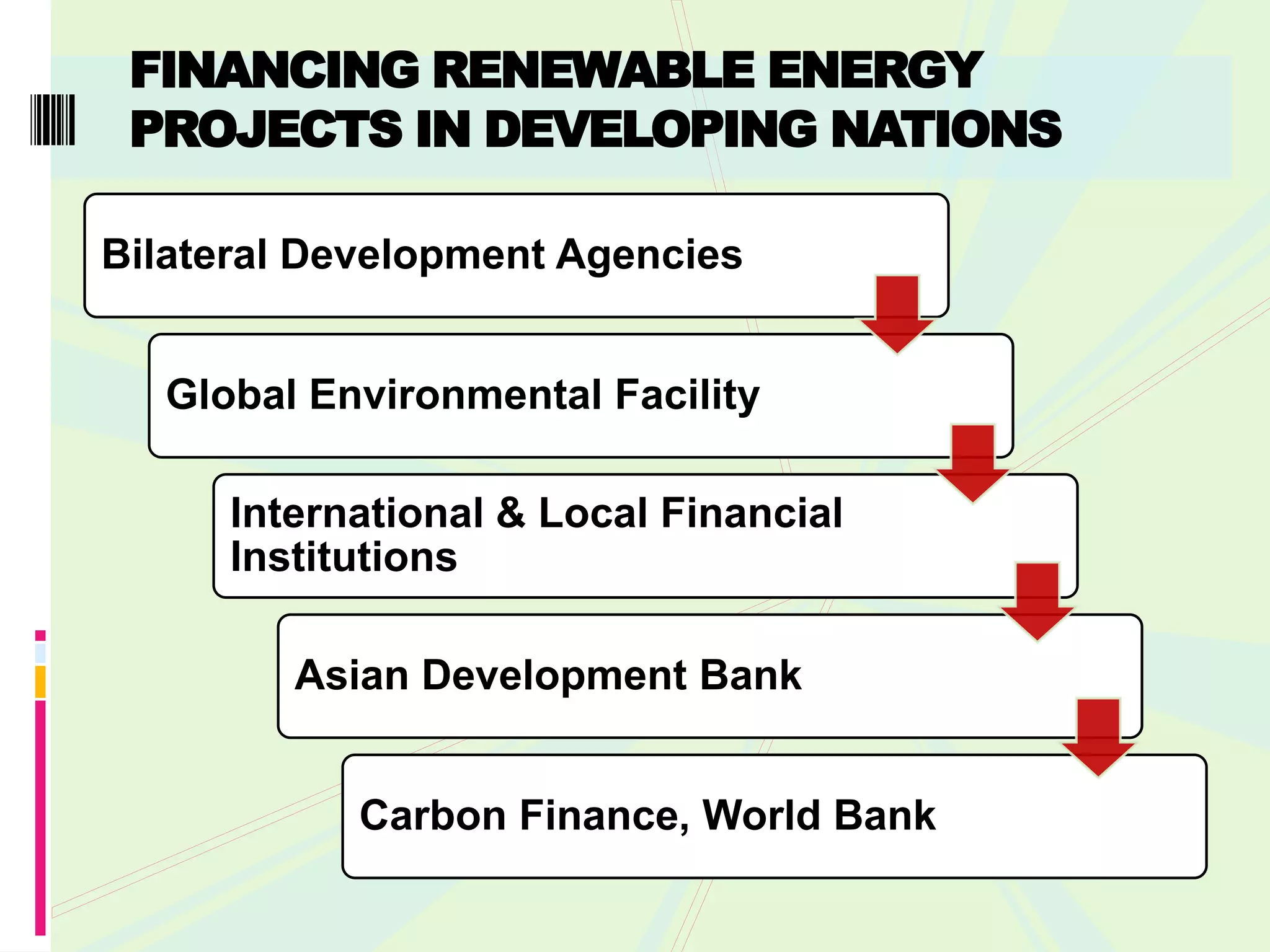 FINANCING RENEWABLE ENERGY
 PROJECTS IN DEVELOPING NATIONS

Bilateral Development Agencies


   Global Environmental Facility

      International & Local Financial
      Institutions

         Asian Development Bank


            Carbon Finance, World Bank
 