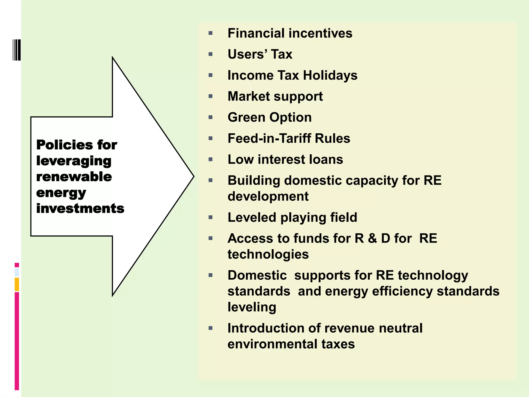    Financial incentives
                  Users’ Tax
                  Income Tax Holidays
                  Market support
                  Green Option
                  Feed-in-Tariff Rules
Policies for
leveraging        Low interest loans
renewable         Building domestic capacity for RE
energy             development
investments
                  Leveled playing field
                  Access to funds for R & D for RE
                   technologies
                  Domestic supports for RE technology
                   standards and energy efficiency standards
                   leveling
                  Introduction of revenue neutral
                   environmental taxes
 