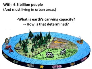 With 6.6 billion people
(And most living in urban areas)

        -What is earth’s carrying capacity?
           -- How is that determined?
 