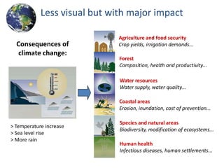 Less visual but with major impact

                              Agriculture and food security
  Consequences of             Crop yields, irrigation demands...
  climate change:
                              Forest
                              Composition, health and productivity...

                              Water resources
                              Water supply, water quality...

                              Coastal areas
                              Erosion, inundation, cost of prevention...

                              Species and natural areas
> Temperature increase
                              Biodiversity, modification of ecosystems...
> Sea level rise
> More rain
                              Human health
                              Infectious diseases, human settlements...
 