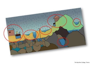 The Barefoot College, Tilonia
 