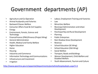 Government departments (AP)
  •   Agriculture and Co-Operation                 •   Labour, Employment Training and Factories
  •   Animal Husbandry and Fisheries               •   Law
  •   Backward Classes Welfare                     •   Minorities Welfare
  •   Consumer Affairs Food & Civil Supplies       •   Municipal Administration and Urban
  •   Energy                                           Development
  •   Environment, Forests, Science and            •   Panchayat Raj and Rural Development
      Technology                                   •   Planning
  •   FinanceFinance (PMU)Finance (Project Wing)   •   Public Enterprises
  •   General Administration                       •   Rain Shadow Areas Development
  •   Health, Medical and Family Welfare           •   Revenue
  •   Higher Education                             •   School Education (SE Wing)
  •   Home                                         •   School Education (SSA Wing)
  •   Housing                                      •   Social Welfare
  •   Industries and Commerce                      •   Transport, Roads and Buildings
  •   Information Technology and Communications    •   Women Development, Child Welfare and
  •   Infrastructure and Investment                    Disabled Welfare
  •   Irrigation                                   •   Youth Advancement, Tourism and Culture

http://www.aponline.gov.in/apportal/departments/portallistoforgsbydepts.aspx?i=3
 