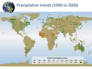 Precipitation trends (1900 to 2000)
 