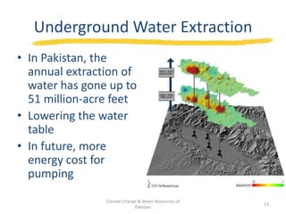 Climate Change & Water Resources of Pakistan | PPTX