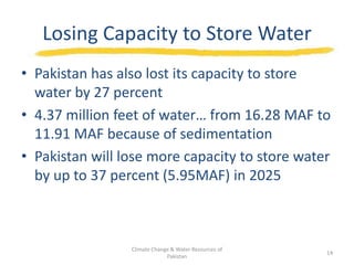 Climate Change & Water Resources of Pakistan | PPTX