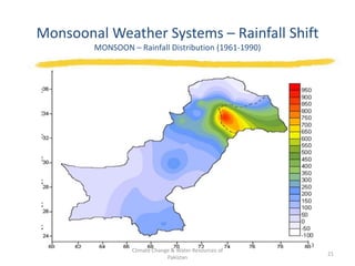Climate Change & Water Resources of Pakistan | PPTX