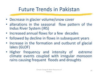 Climate Change & Water Resources of Pakistan | PPTX