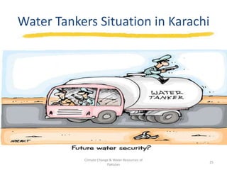 Climate Change & Water Resources of Pakistan | PPTX