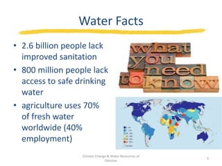 Climate Change & Water Resources of Pakistan | PPTX