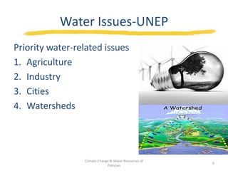 Climate Change & Water Resources of Pakistan | PPTX