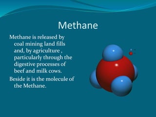 Methane
Methane is released by
coal mining land fills
and, by agriculture ,
particularly through the
digestive processes of
beef and milk cows.
Beside it is the molecule of
the Methane.
 