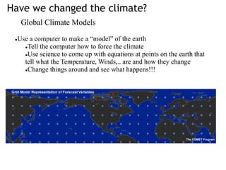 CLIMATE CHANGE ASSIGNMENT.ppt