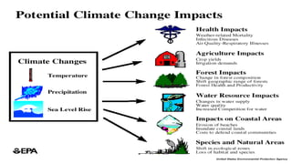 Climate change, causes, effects and solutions. | PPTX