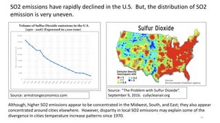 14
Source: armstrongeconomics.com
Source: “The Problem with Sulfur Dioxide”.
September 9, 2016. cullycleanair.org
SO2 emissions have rapidly declined in the U.S. But, the distribution of SO2
emission is very uneven.
Although, higher SO2 emissions appear to be concentrated in the Midwest, South, and East; they also appear
concentrated around cities elsewhere. However, disparity in local SO2 emissions may explain some of the
divergence in cities temperature increase patterns since 1970.
 