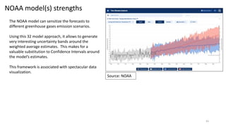 43
NOAA model(s) strengths
The NOAA model can sensitize the forecasts to
different greenhouse gases emission scenarios.
Using this 32 model approach, it allows to generate
very interesting uncertainty bands around the
weighted average estimates. This makes for a
valuable substitution to Confidence Intervals around
the model’s estimates.
This framework is associated with spectacular data
visualization.
Source: NOAA
 