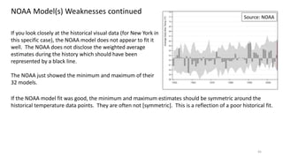 45
NOAA Model(s) Weaknesses continued
If you look closely at the historical visual data (for New York in
this specific case), the NOAA model does not appear to fit it
well. The NOAA does not disclose the weighted average
estimates during the history which should have been
represented by a black line.
The NOAA just showed the minimum and maximum of their
32 models.
If the NOAA model fit was good, the minimum and maximum estimates should be symmetric around the
historical temperature data points. They are often not [symmetric]. This is a reflection of a poor historical fit.
Source: NOAA
 