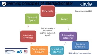 Exploring Gender, Climate Change Vulnerability and Adaptive Capacity ...