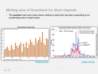 Melting area of Greenland ice sheet expands
 The summer melt zone (area where melting is observed) has been expanding at an
accelerating rate in recent years.
Image source
Greenland melt area
Image source
12
 