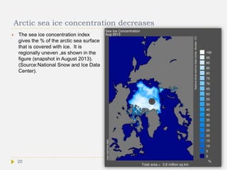 Arctic sea ice concentration decreases
 The sea ice concentration index
gives the % of the arctic sea surface
that is covered with ice. It is
regionally uneven ,as shown in the
figure (snapshot in August 2013).
(Source:National Snow and Ice Data
Center).
20
 