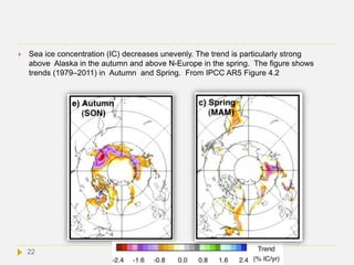  Sea ice concentration (IC) decreases unevenly. The trend is particularly strong
above Alaska in the autumn and above N-Europe in the spring. The figure shows
trends (1979–2011) in Autumn and Spring. From IPCC AR5 Figure 4.2
22
 