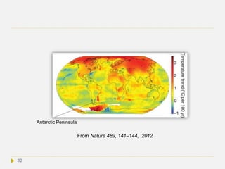 Antarctic Peninsula
From Nature 489, 141–144, 2012
32
 