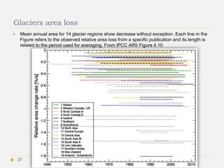 Glaciers area loss
 Mean annual area for 14 glacier regions show decrease without exception. Each line in the
Figure refers to the observed relative area loss from a specific publication and its length is
related to the period used for averaging. From IPCC AR5 Figure 4.10
37
 