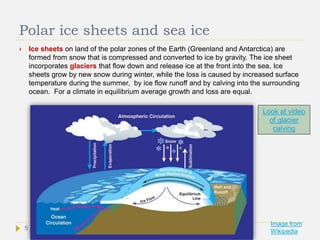 Polar ice sheets and sea ice
 Ice sheets on land of the polar zones of the Earth (Greenland and Antarctica) are
formed from snow that is compressed and converted to ice by gravity. The ice sheet
incorporates glaciers that flow down and release ice at the front into the sea. Ice
sheets grow by new snow during winter, while the loss is caused by increased surface
temperature during the summer, by ice flow runoff and by calving into the surrounding
ocean. For a climate in equilibrium average growth and loss are equal.
Look at video
of glacier
calving
Image from
Wikipedia
5
 