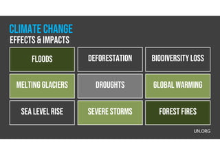 floods Deforestation Biodiversityloss
Melting glaciers Droughts global warming
Sea level rise severestorms FOREST FIRES
UN.ORG
Effects & impacts
Climate change
 