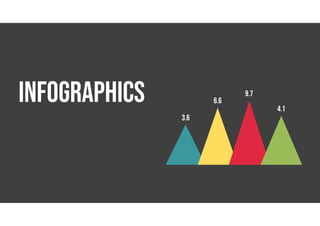 This is a placeholder text. This text can
be replaced with your own text. This
text can be replaced with your own text.
This is a placeholder text. This text can
be replaced with your own text. This
text can be replaced with your own text.
9.7
6.6
4.1
3.6
 