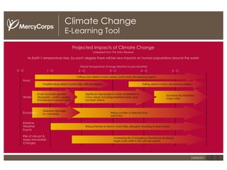 Climate Change E-Learning Tool Food Water Extreme Weather Events  Risk of Abrupt & Major Irreversible Changes Small mountain glaciers  disappear  –  water supplies  threatened in several areas Significant decreases in water availability in many areas, including Mediterranean and Southern Africa Sea level rise threatens major cities Possible rising yields in some high latitude regions Falling yields in many developing regions Falling crop yields in many areas, particularly developing regions 0 ｰ C 1 ｰ C 2 ｰ C 4 ｰ C 5 ｰ C 3 ｰ C Global Temperature Change (relative to pre-industrial) Extensive damage to coral reefs Rising number of species face extinction Ecosystem Rising intensity of storms, forest fires, droughts, flooding & heat waves Increasing risk of dangerous feedbacks & abrupt, large-scale shifts in the climate system Projected Impacts of Climate Change (Adapted from The Stern Review) As Earth’s temperature rises, by each degree there will be new impacts on human populations around the world. 1 2 3 Lesson: 