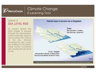 Climate Change E-Learning Tool Lesson 2 SEA LEVEL RISE As oceans absorb the heat unable to escape through the atmosphere, water molecules expand and increase the volume of the sea. Warmer temperatures also cause the melting of ice sheets. These factors combined are causing the sea level to rise. UNEP/GRID Geneva; Uni of Dacca.; JRO Munich; The World Bank; World Resources Institute; Washington 1 2 3 Lesson: 