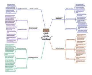 Climate
Change
Education:
Challenges and
Opportunities
Current State of Climate
Change Education
Overview of Climate Chang...