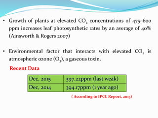 • Growth of plants at elevated CO2 concentrations of 475–600
ppm increases leaf photosynthetic rates by an average of 40%
(Ainsworth & Rogers 2007)
• Environmental factor that interacts with elevated CO2 is
atmospheric ozone (O3), a gaseous toxin.
Dec, 2015 397.22ppm (last weak)
Dec, 2014 394.17ppm (1 year ago)
Recent Data
( According to IPCC Report, 2015)
 