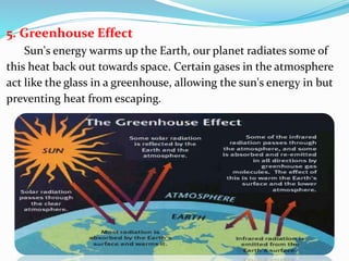 5. Greenhouse Effect
Sun's energy warms up the Earth, our planet radiates some of
this heat back out towards space. Certain gases in the atmosphere
act like the glass in a greenhouse, allowing the sun's energy in but
preventing heat from escaping.
 