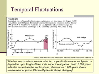 Temporal FluctuationsSource:  Moran & Morgan (1994).  Meteorology.  Macmillan College Publishing Co., New York, NYWhether we consider ourselves to be in comparatively warm or cool period is dependent upon length of time scale under investigation.  Last 10,000 years indicates current relative cooler phase, whereas last 1,000 years shows relative warmer phase. Climate System is always changing!