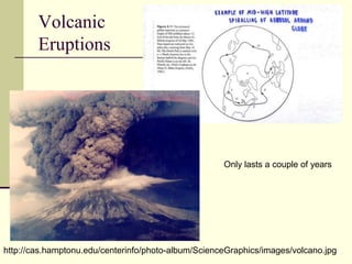 VolcanicEruptions                    Only lasts a couple of yearshttp://cas.hamptonu.edu/centerinfo/photo-album/ScienceGraphics/images/volcano.jpg