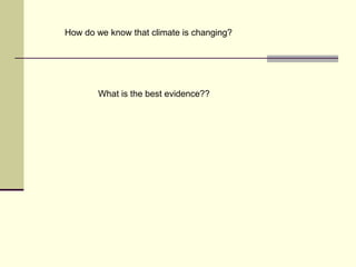 How do we know that climate is changing?What is the best evidence??