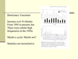Hurricanes: Uncertain Increase over N AtlanticFrom 1995 to present, butThere were similar high frequencies in the 1950s. Maybe a cycle: Maybe not?Statistics are inconclusive