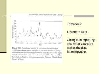 Tornadoes:Uncertain DataChanges in reportingand better detectionmakes the data inhomogenous