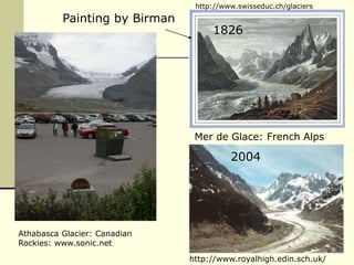 http://www.swisseduc.ch/glaciersPainting by Birman1826Mer de Glace: French Alps2004Athabasca Glacier: Canadian Rockies: www.sonic.nethttp://www.royalhigh.edin.sch.uk/
