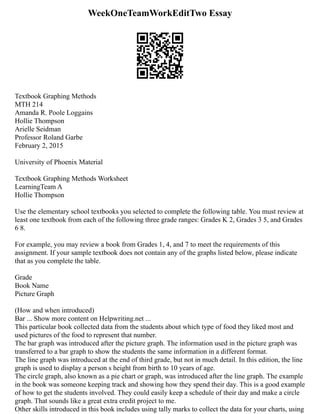 WeekOneTeamWorkEditTwo Essay
Textbook Graphing Methods
MTH 214
Amanda R. Poole Loggains
Hollie Thompson
Arielle Seidman
Professor Roland Garbe
February 2, 2015
University of Phoenix Material
Textbook Graphing Methods Worksheet
LearningTeam A
Hollie Thompson
Use the elementary school textbooks you selected to complete the following table. You must review at
least one textbook from each of the following three grade ranges: Grades K 2, Grades 3 5, and Grades
6 8.
For example, you may review a book from Grades 1, 4, and 7 to meet the requirements of this
assignment. If your sample textbook does not contain any of the graphs listed below, please indicate
that as you complete the table.
Grade
Book Name
Picture Graph
(How and when introduced)
Bar ... Show more content on Helpwriting.net ...
This particular book collected data from the students about which type of food they liked most and
used pictures of the food to represent that number.
The bar graph was introduced after the picture graph. The information used in the picture graph was
transferred to a bar graph to show the students the same information in a different format.
The line graph was introduced at the end of third grade, but not in much detail. In this edition, the line
graph is used to display a person s height from birth to 10 years of age.
The circle graph, also known as a pie chart or graph, was introduced after the line graph. The example
in the book was someone keeping track and showing how they spend their day. This is a good example
of how to get the students involved. They could easily keep a schedule of their day and make a circle
graph. That sounds like a great extra credit project to me.
Other skills introduced in this book includes using tally marks to collect the data for your charts, using
 