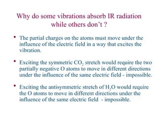 Why do some vibrations absorb IR radiation
while others don’t ?
 The partial charges on the atoms must move under the
influence of the electric field in a way that excites the
vibration.
 Exciting the symmetric CO2 stretch would require the two
partially negative O atoms to move in different directions
under the influence of the same electric field - impossible.
 Exciting the antisymmetric stretch of H2O would require
the O atoms to move in different directions under the
influence of the same electric field - impossible.
 